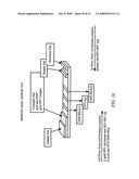 LATERAL FLOW SYSTEM AND ASSAY diagram and image