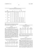 LATERAL FLOW SYSTEM AND ASSAY diagram and image