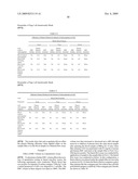 LATERAL FLOW SYSTEM AND ASSAY diagram and image