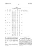 LATERAL FLOW SYSTEM AND ASSAY diagram and image