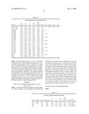 LATERAL FLOW SYSTEM AND ASSAY diagram and image