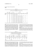 LATERAL FLOW SYSTEM AND ASSAY diagram and image