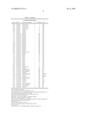 IDENTIFICATION OF USA300 COMMUNITY-ASSOCIATED METHICILLIN-RESISTANT STAPHYLOCOCCUS AUREUS diagram and image
