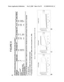 COMPOSITIONS AND METHODS FOR ANALYSIS OF NUCLEIC ACID MOLECULES DURING AMPLIFICATION REACTIONS diagram and image