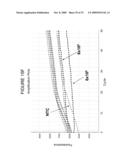 COMPOSITIONS AND METHODS FOR ANALYSIS OF NUCLEIC ACID MOLECULES DURING AMPLIFICATION REACTIONS diagram and image