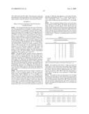 COMPOSITIONS AND METHODS FOR ANALYSIS OF NUCLEIC ACID MOLECULES DURING AMPLIFICATION REACTIONS diagram and image