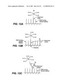 Novel Chemistry Used in Biosensors diagram and image