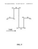 ION CHANNEL ASSAY METHODS diagram and image