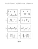 ION CHANNEL ASSAY METHODS diagram and image