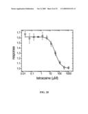 ION CHANNEL ASSAY METHODS diagram and image