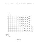 ION CHANNEL ASSAY METHODS diagram and image