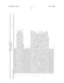 Use of genetically modified organisms to generate biomass degrading enzymes diagram and image