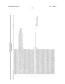 Use of genetically modified organisms to generate biomass degrading enzymes diagram and image