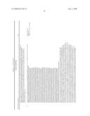 Use of genetically modified organisms to generate biomass degrading enzymes diagram and image