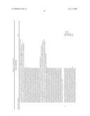 Use of genetically modified organisms to generate biomass degrading enzymes diagram and image