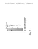 Nucleotide sequences for regulating gene expression in plant trichomes and constructs and methods utilizing same diagram and image