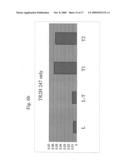 Nucleotide sequences for regulating gene expression in plant trichomes and constructs and methods utilizing same diagram and image