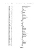 GROWTH FACTOR HOMOLOG ZVEGF4 diagram and image