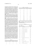 GROWTH FACTOR HOMOLOG ZVEGF4 diagram and image