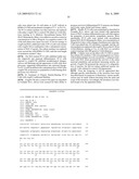 GROWTH FACTOR HOMOLOG ZVEGF4 diagram and image