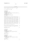 GROWTH FACTOR HOMOLOG ZVEGF4 diagram and image