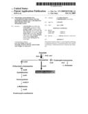 MICROORGANISM PRODUCING L-METHIONINE PRECURSOR AND THE METHOD OF PRODUCING L-METHIONINE PRECURSOR USING THE MICROORGANISM diagram and image