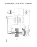 DNA ANALYSIS APPARATUS diagram and image