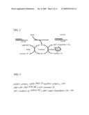 DNA ANALYSIS APPARATUS diagram and image