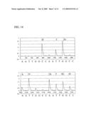 DNA ANALYSIS APPARATUS diagram and image