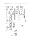 Method of manufacturing semiconductor device diagram and image