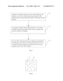 ASSEMBLING METHOD OF LIQUID CRYSTAL DISPLAY PANEL diagram and image