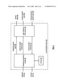 Wireless data communications using low traffic channels of a frequency spectrum diagram and image