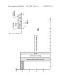 Wireless data communications using low traffic channels of a frequency spectrum diagram and image