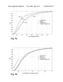 System and Method for Wireless Communications diagram and image