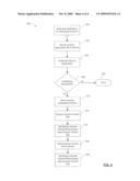 METHOD AND SYSTEM FOR AUTOMATICALLY CONFIGURING ACCESS CONTROL diagram and image