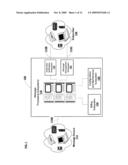 Communications Systems And Methods For Exchanging Messages Between Users diagram and image