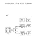 Communications Systems And Methods For Exchanging Messages Between Users diagram and image