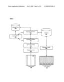 Communications Systems And Methods For Exchanging Messages Between Users diagram and image