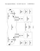 Communications Systems And Methods For Exchanging Messages Between Users diagram and image