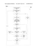 Communications Systems And Methods For Exchanging Messages Between Users diagram and image