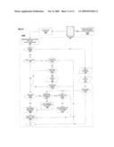 Communications Systems And Methods For Exchanging Messages Between Users diagram and image