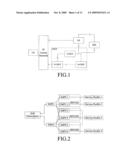 METHOD, SYSTEM AND DEVICE FOR REALIZING USER IDENTITY ASSOCIATION diagram and image