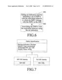 METHOD, SYSTEM AND DEVICE FOR REALIZING USER IDENTITY ASSOCIATION diagram and image
