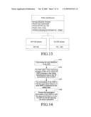 METHOD, SYSTEM AND DEVICE FOR REALIZING USER IDENTITY ASSOCIATION diagram and image