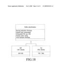 METHOD, SYSTEM AND DEVICE FOR REALIZING USER IDENTITY ASSOCIATION diagram and image