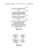 METHOD, SYSTEM AND DEVICE FOR REALIZING USER IDENTITY ASSOCIATION diagram and image