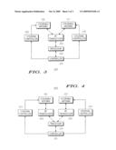 MOBILE STATION, SYSTEM AND METHOD FOR USE IN WIRELESS COMMUNICATIONS diagram and image