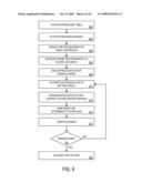 GROUP SESSION PLAY diagram and image