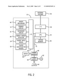 GAMING MACHINES WITH NORMALIZED POWER CONSUMPTION diagram and image