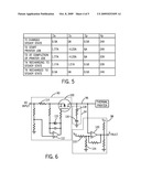 GAMING MACHINES WITH NORMALIZED POWER CONSUMPTION diagram and image